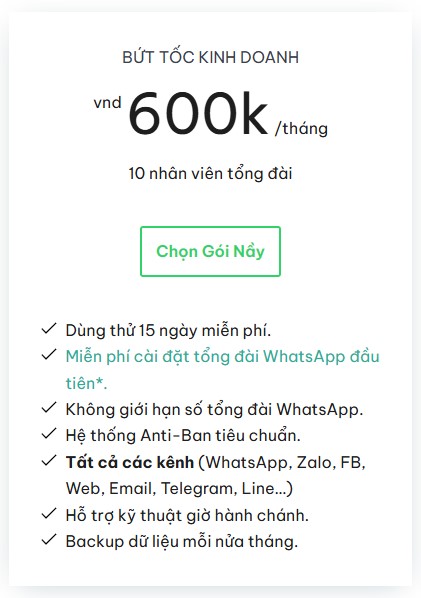 but-toc-kinh-doanh Bứt Tốc Kinh Doanh